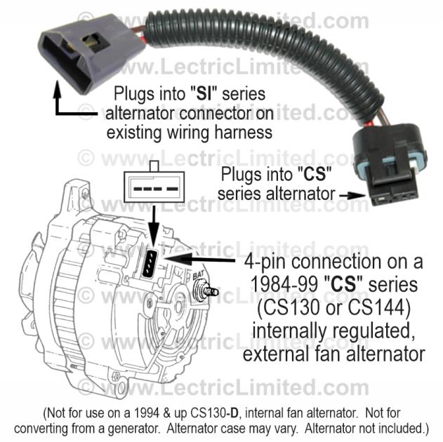 Electrical | Engine Compartment | Alternators & Generators | Alternator ...