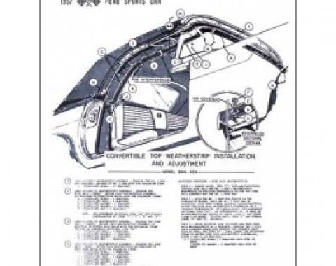 Ford Thunderbird Convertible Top Repair & Adjustment Foldout Pamphlet, 1957