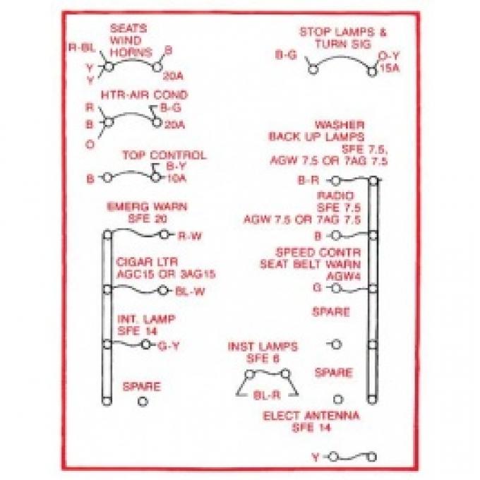 Ford Thunderbird Kick Panel Decal, Schematic For Fuse Box, 1965