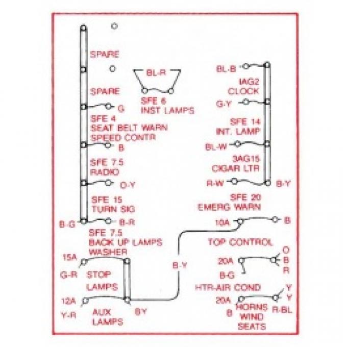 Ford Thunderbird Kick Panel Decal, Schematic For Fuse Box, 1964