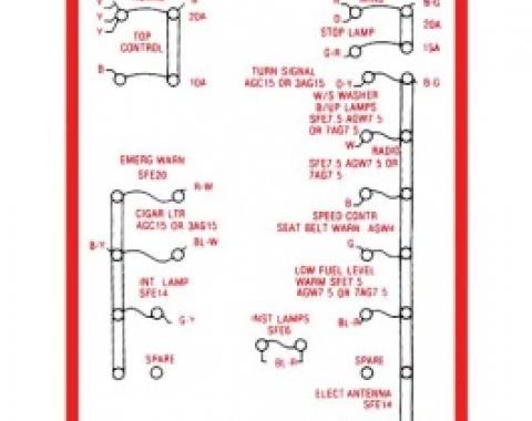 Ford Thunderbird Kick Panel Decal, Schematic For Fuse Box, 1966