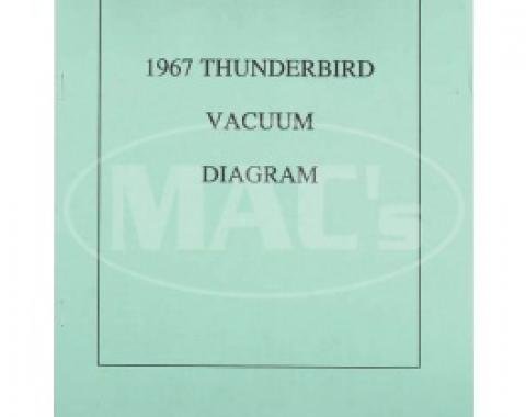 1967 WIRING DIAGRAM