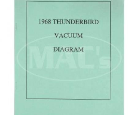 1968 WIRING DIAGRAM