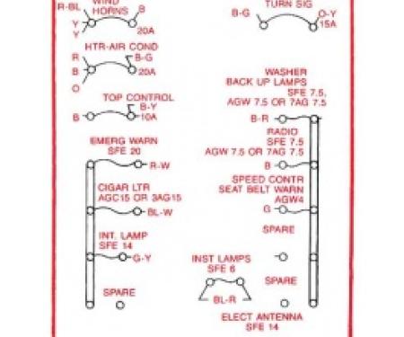 Ford Thunderbird Kick Panel Decal, Schematic For Fuse Box, 1965