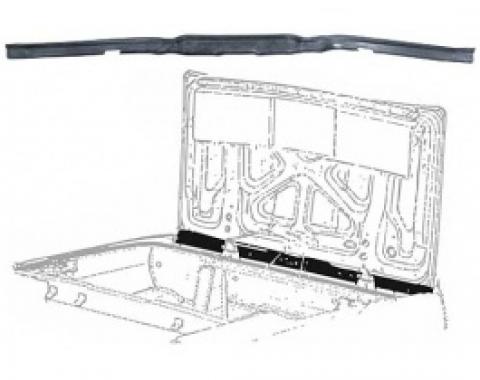 Ford Thunderbird Lower Back Panel Splash Shields, To Rear Bumper, With Metal Insert, Convertible, 1964-66