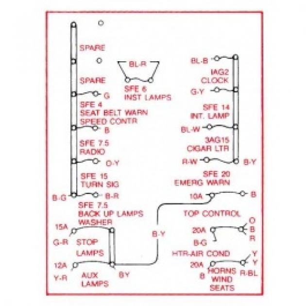Ford Thunderbird Kick Panel Decal, Schematic For Fuse Box, 1964 Blue