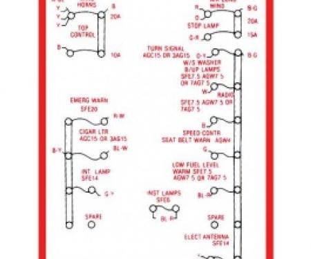 Ford Thunderbird Kick Panel Decal, Schematic For Fuse Box, 1966
