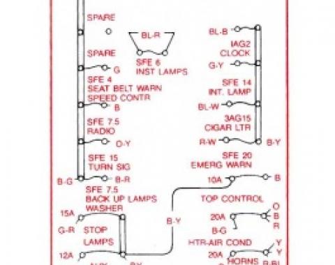 Ford Thunderbird Kick Panel Decal, Schematic For Fuse Box, 1964