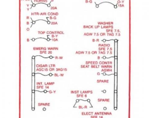 Ford Thunderbird Kick Panel Decal, Schematic For Fuse Box, 1965