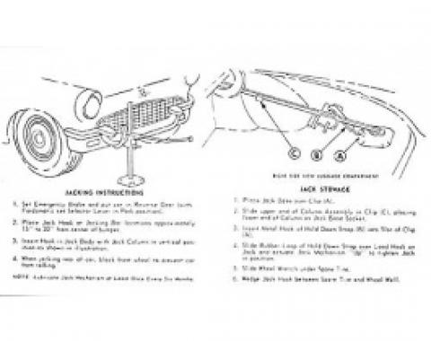 Ford Thunderbird Jack Instruction Decal, 1957