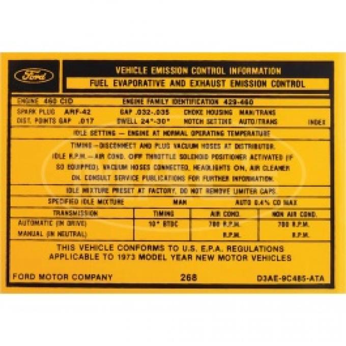 460 Emissions, 1973 Thunderbird