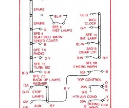 Ford Thunderbird Kick Panel Decal, Schematic For Fuse Box, 1964