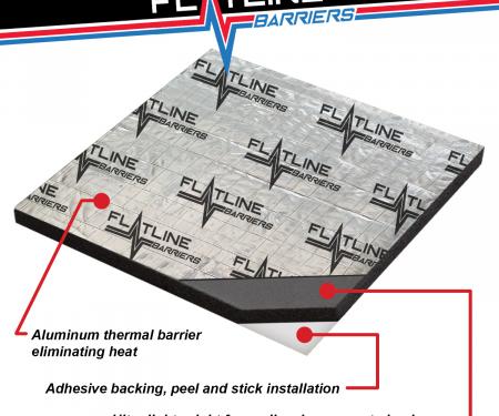 Flatline Barriers Thermal Acoustic Insulation, One 18" x 32" sheet, Covers 4 sq. feet FB04
