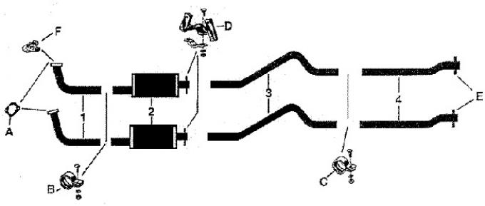 Thunderbird Dual Exhaust System, with Resonators, Stainless Steel, 1955