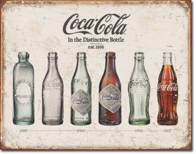 Tin Sign, COKE - Bottle Evolution