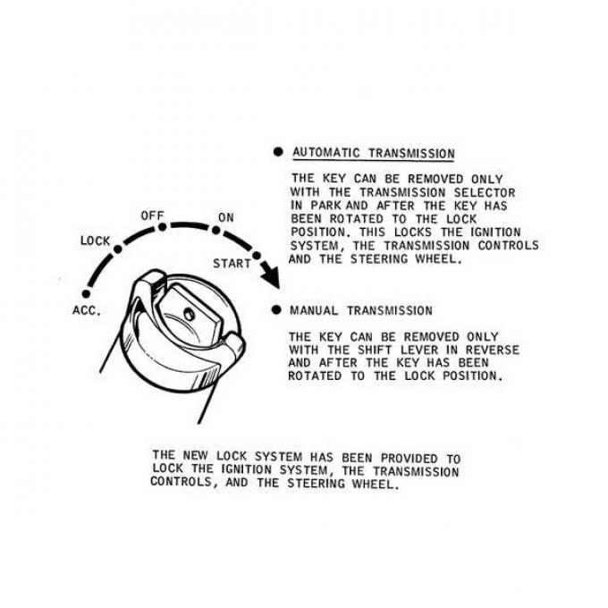 Ford Mustang Decal - Ignition Lock Instruction Sleeve