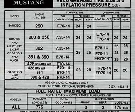 Ford Mustang Decal - Tire Pressure - Late 1969