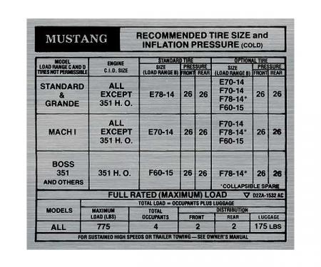 Ford Mustang Decal - Tire Pressure