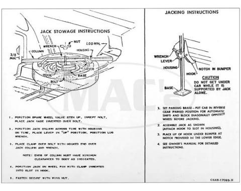 Jack Instructions - Mercury Convertible