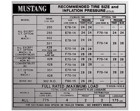 Ford Mustang Decal - Tire Pressure - Early 1970