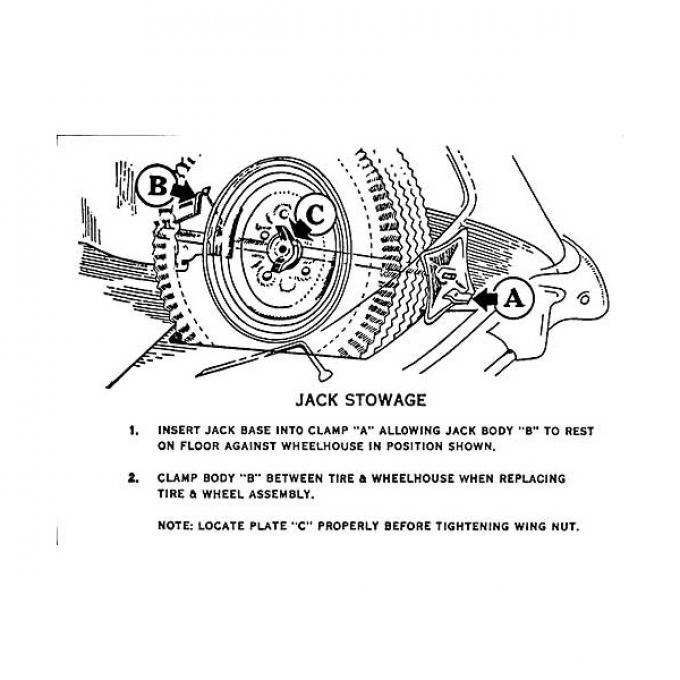 Trunk Decal - Tire Stowage Instructions - Ford