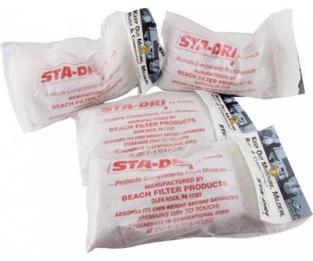 Sta-Dri Moisture Protection Kit