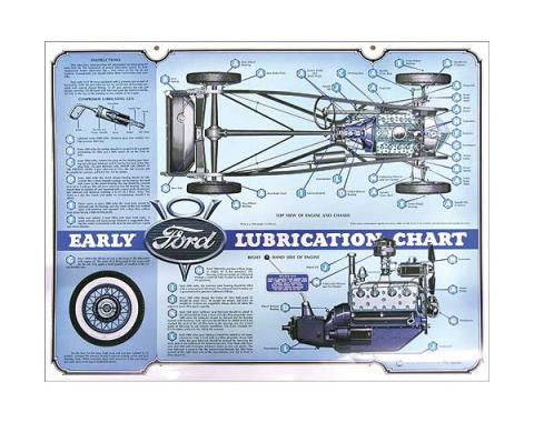 Lubrication Chart - 17 X 22 - Early V8 Cars