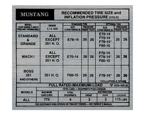 Ford Mustang Decal - Tire Pressure