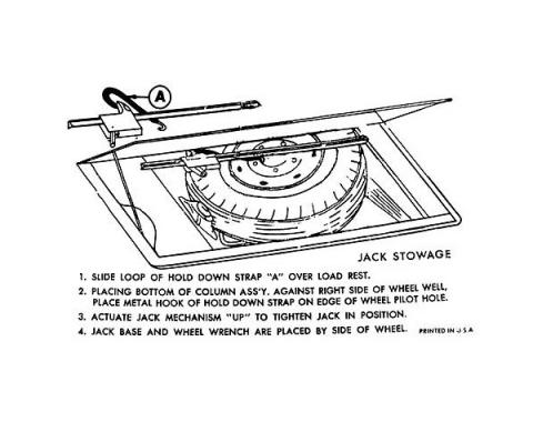 Jack Stowage Instruction Decal - Edsel Station Wagon