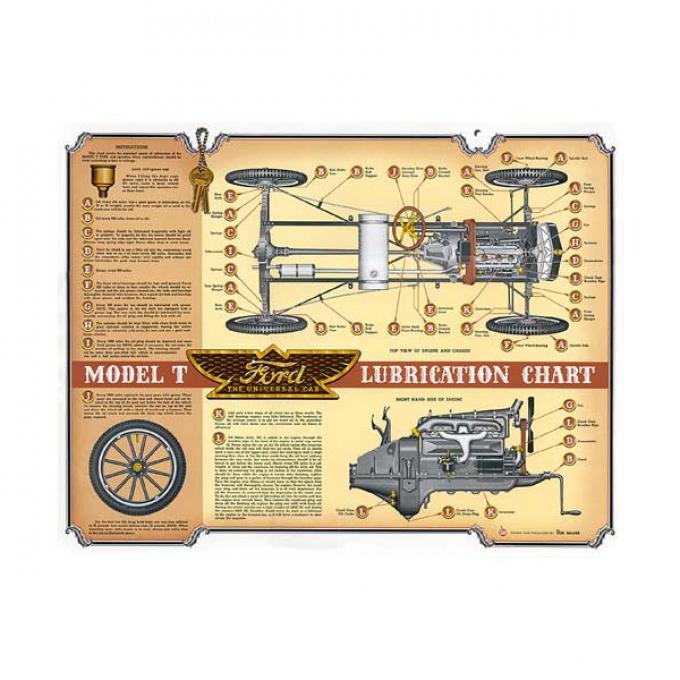 Model T Ford Lubrication Chart - 17 X 22 - Gloss Finish