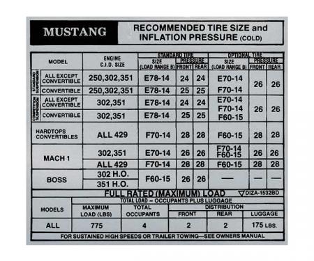 Ford Mustang Decal - Tire Pressure