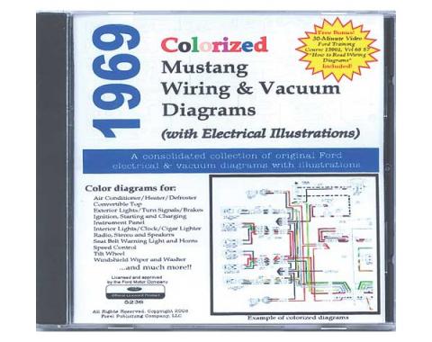 Wiring Diagrams & Vacuum Schematics On CD - For Windows Operating Systems Only