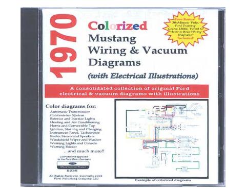 Wiring Diagrams & Vacuum Schematics On CD - For Windows Operating Systems Only