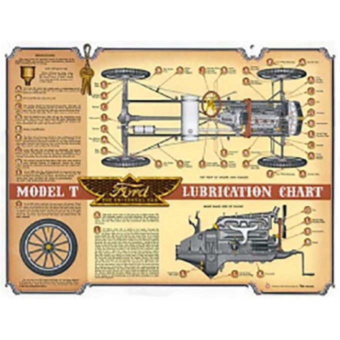 Lubrication Charts 09-27 BL-2