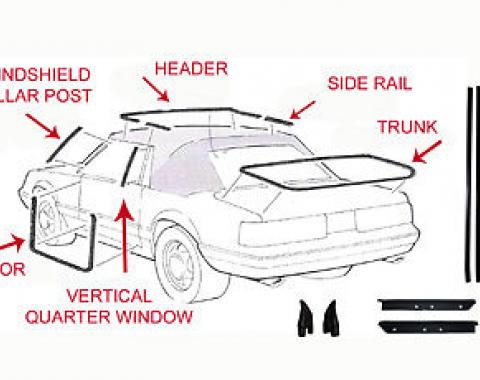 Mustang Weatherstrip Kit, Convertible, 17 Piece, 1987