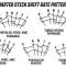 Hurst Quarter Stick Pistol-Grip Race Shifter 3162006