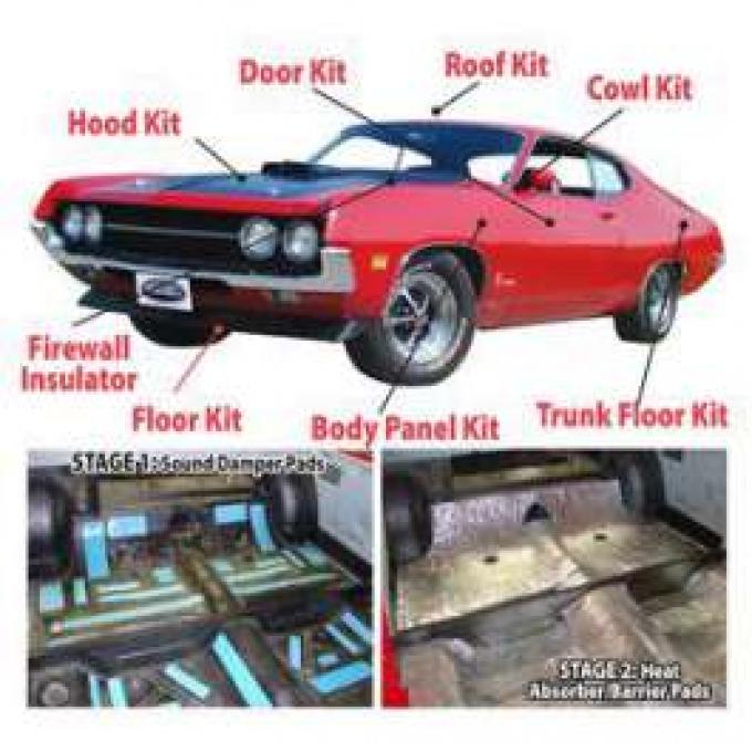 Acoustishield Kit, Sedan, Fairlane, 1962-1964