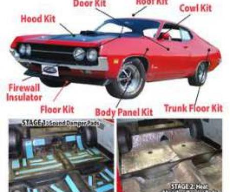Acoustishield Kit, Sedan, Fairlane, 1962-1964