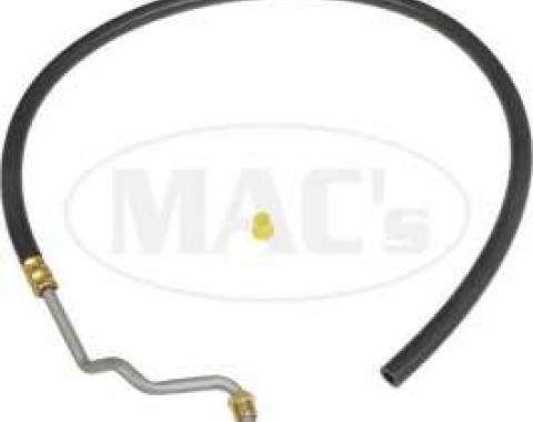 Power Steering Return Line