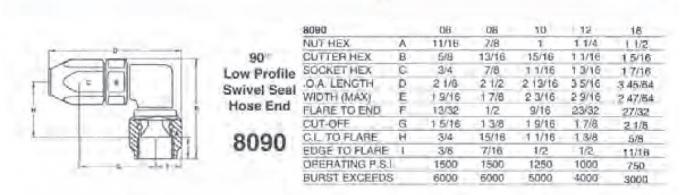 Earl's Swivel-Seal&reg; Hose End 809010ERL