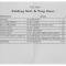 Mustang Fastback 112 Piece Folding Seat / Trap Door Fastener Kit, 1965